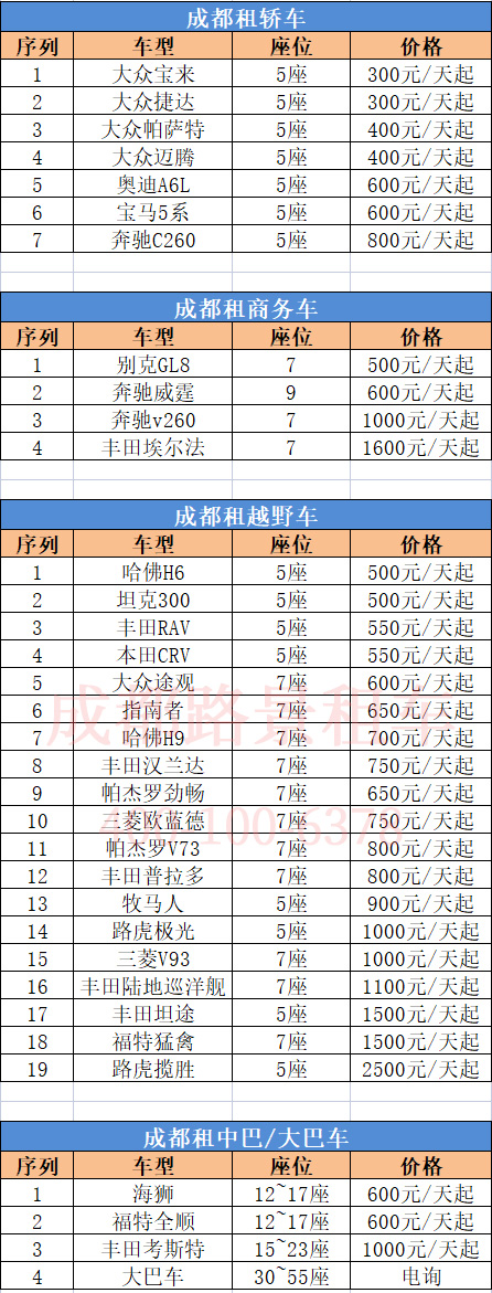 成都租車價格表 成都租車價格表